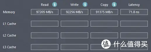 D5+黑科技 vs D4内存！这次终于有答案了