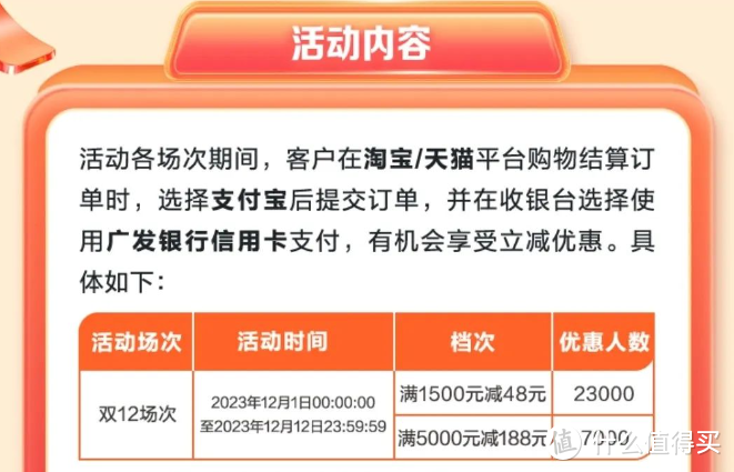 成都农商109元大毛+支付宝12.12红包+招商年终锦鲤8888元+农行10元+中行75折话费+京东90买100E卡