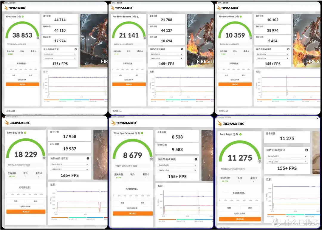 中高端玩家的智选，2K高帧利器-索泰RTX 4070 X-GAMING OC欧泊白分享