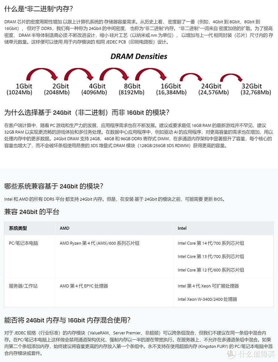 大容量高频率 ROG吹雪x阿斯加特博拉琪DDR5 6800非二进制内存 实测分享