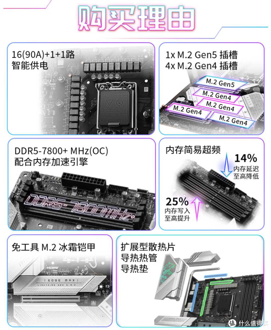 微星MPG Z790 EDGE TI MAX WIFI DDR5+INTEL 14900KF：性能爆表的板U套装，打造极致游戏体验！