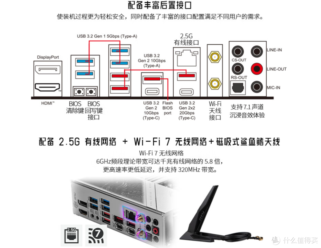 微星MPG Z790 EDGE TI MAX WIFI DDR5+INTEL 14900KF：性能爆表的板U套装，打造极致游戏体验！