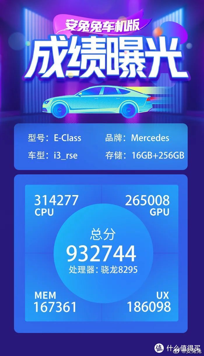 5nm 车规级芯片首次上车，骁龙 8295 到底强在哪？