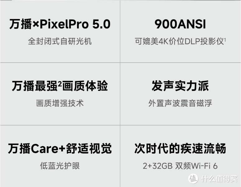 千元级超高性价比的投影仪——万播M1Pro，二人世界的私人影院