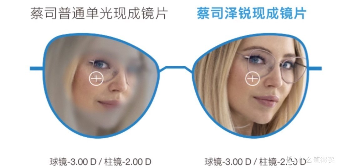 眼镜派丨超广角视野，美好“镜”收眼底，选框不妥协，颜值更加分。