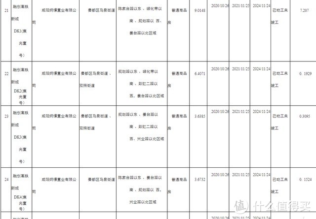 “最顶级的商战往往会以最原始的方式呈现”，融创集团再次陷入“抢保险箱”事件！相关机构紧急报警！