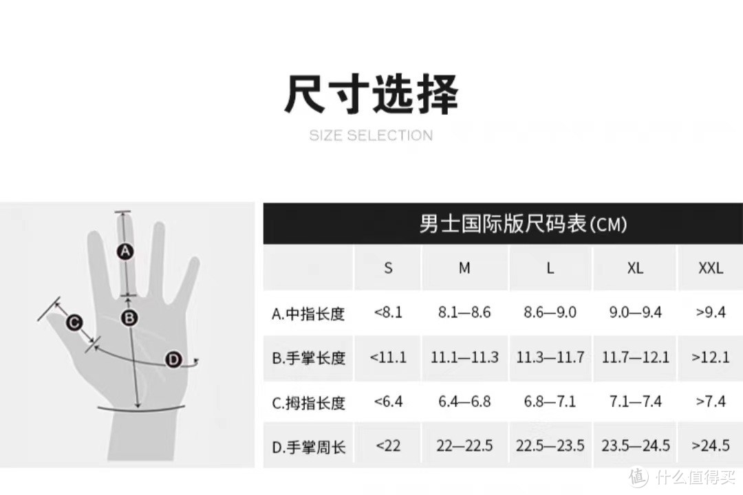 尺码与手指长度对应表