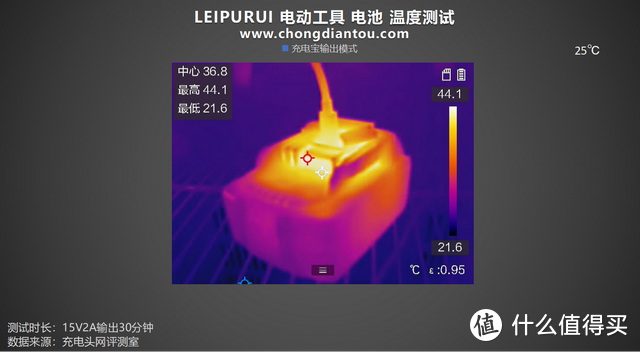 Type-C 输入/输出，户外作业能源，LEIPURUI 电动工具充电座评测