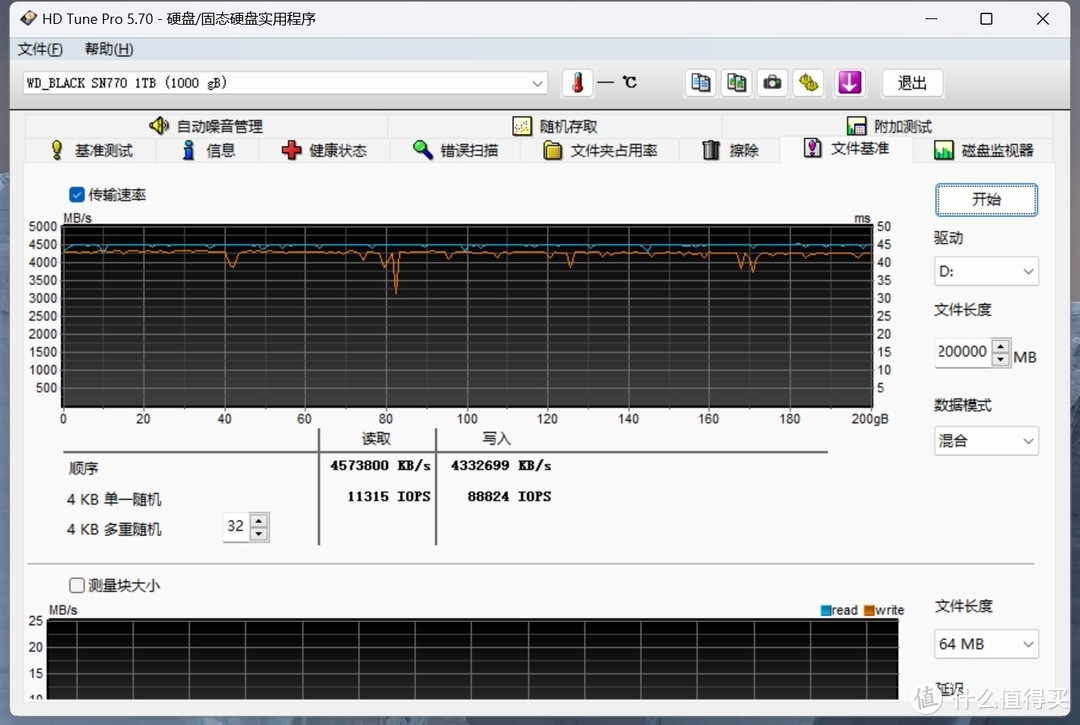 主流SSD标杆，西部数据WD_BLACK SN770 1TB固态硬盘测评