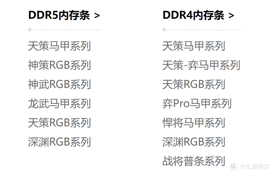 今年双12，国产内存一哥光威，到底有哪些DDR5内存值得买的？