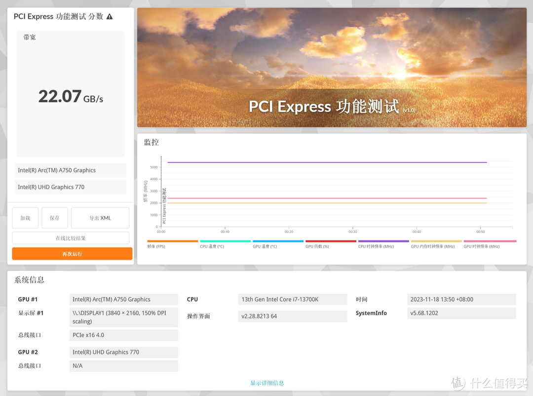 1699 元就能匹敌 RTX 3060，英特尔 Arc A750 的游戏性能与 AIGC 表现有多亮眼？