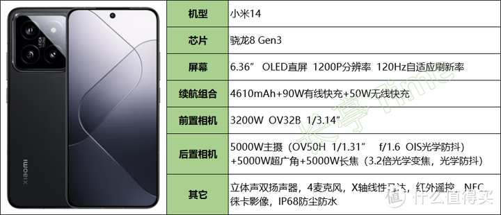 小米14硬件配置,具體可以參考如下