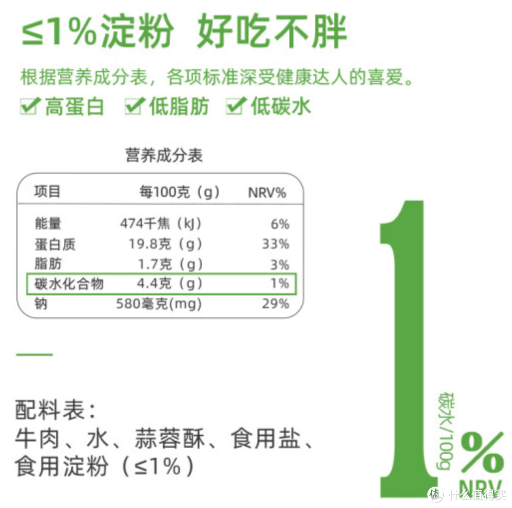 火锅丸子吃了会不孕不育？都是淀粉做的？全是科技与狠活？火锅丸子科普推荐文来啦！