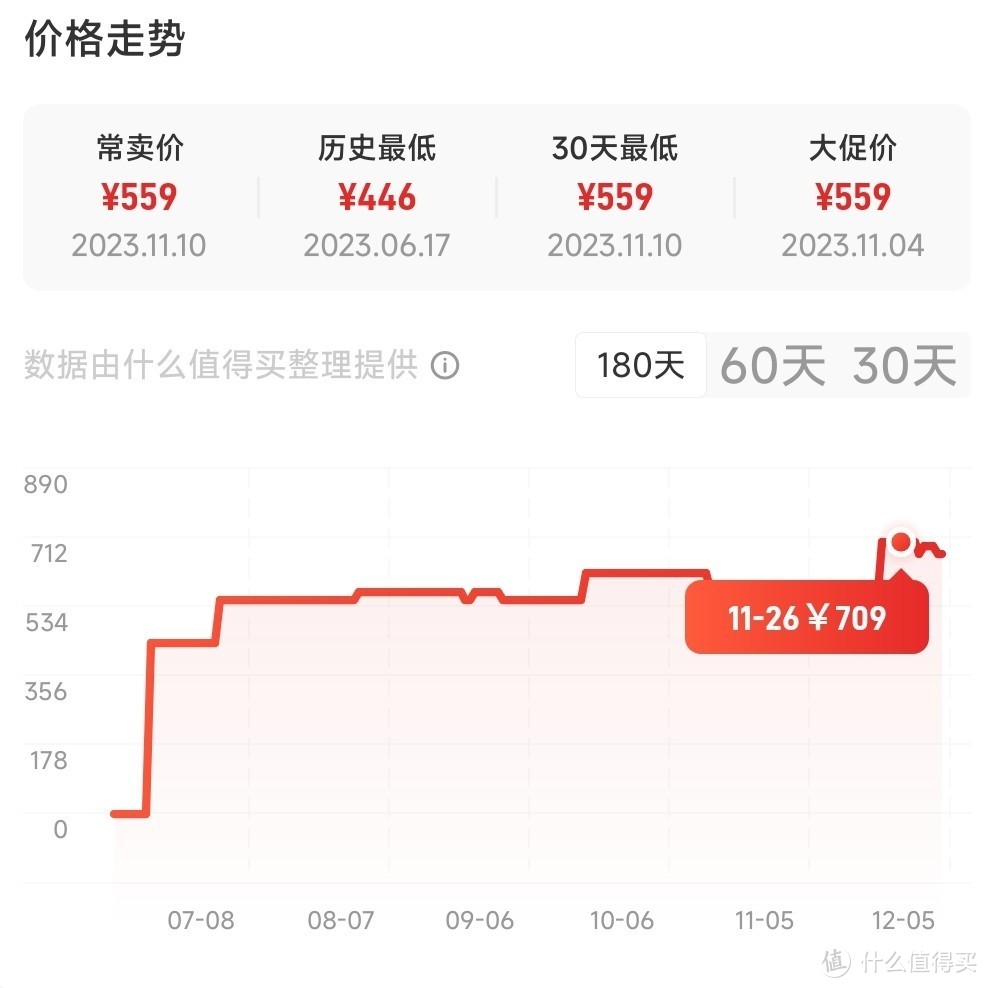 长江存储QLC闪存的产品应用，国产固态硬盘如何迎来下一个春天