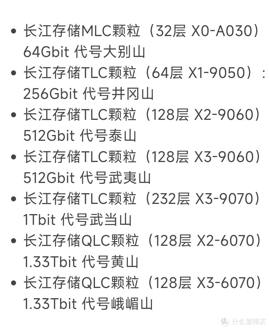 长江存储QLC闪存的产品应用，国产固态硬盘如何迎来下一个春天