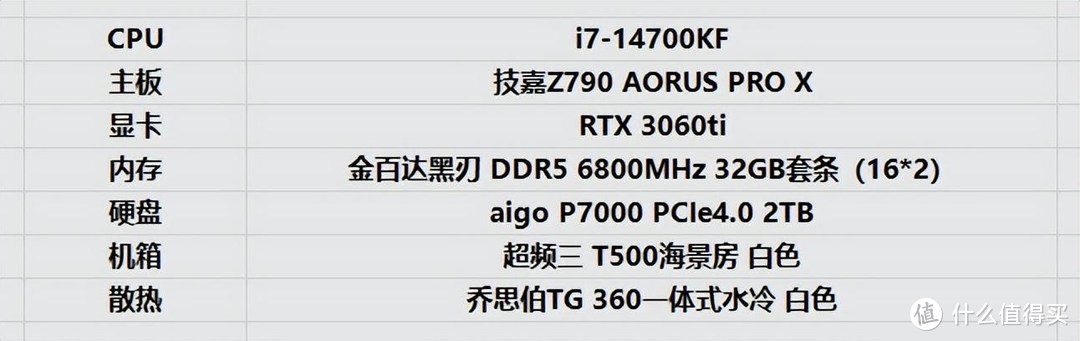 海力士A-die原厂颗粒，金百达黑刃D5内存条，轻松超频7600MHz