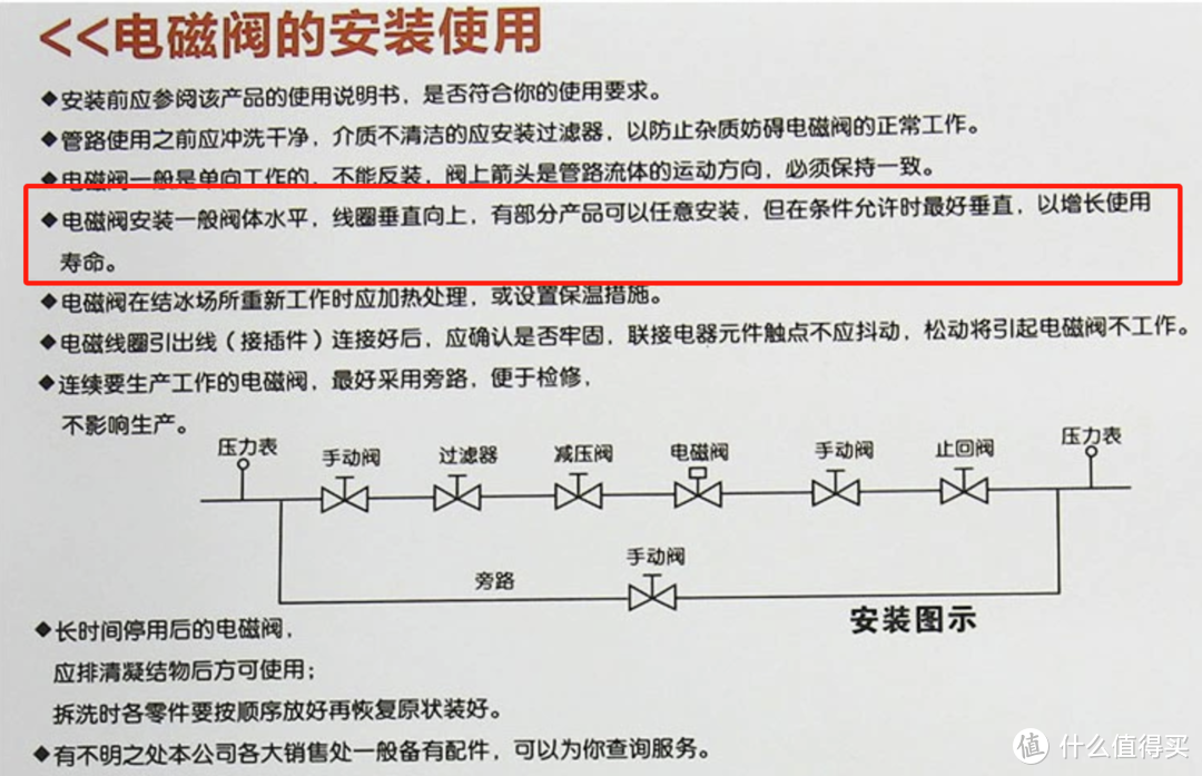 电磁阀安装一般要求水平安装