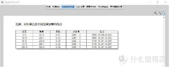 功能齐全，画面顺滑，体验优秀，微星家用办公显示器MD2412PW 评测