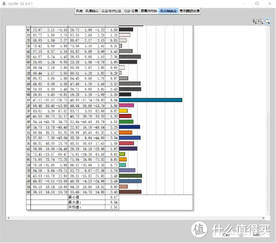 功能齐全，画面顺滑，体验优秀，微星家用办公显示器MD2412PW 评测