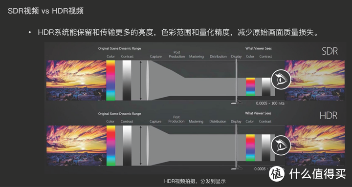 骁龙8 Gen 3的第一卷王 真我GT5 Pro手机测试报告