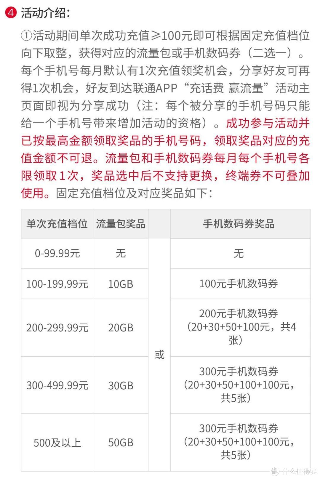 京东69元京豆，联通领50G流量月包，建行瓜分3亿CC豆