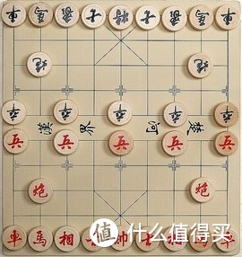 历届象棋冠军🏆