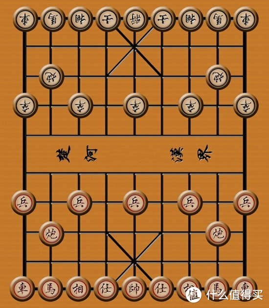 历届象棋冠军🏆