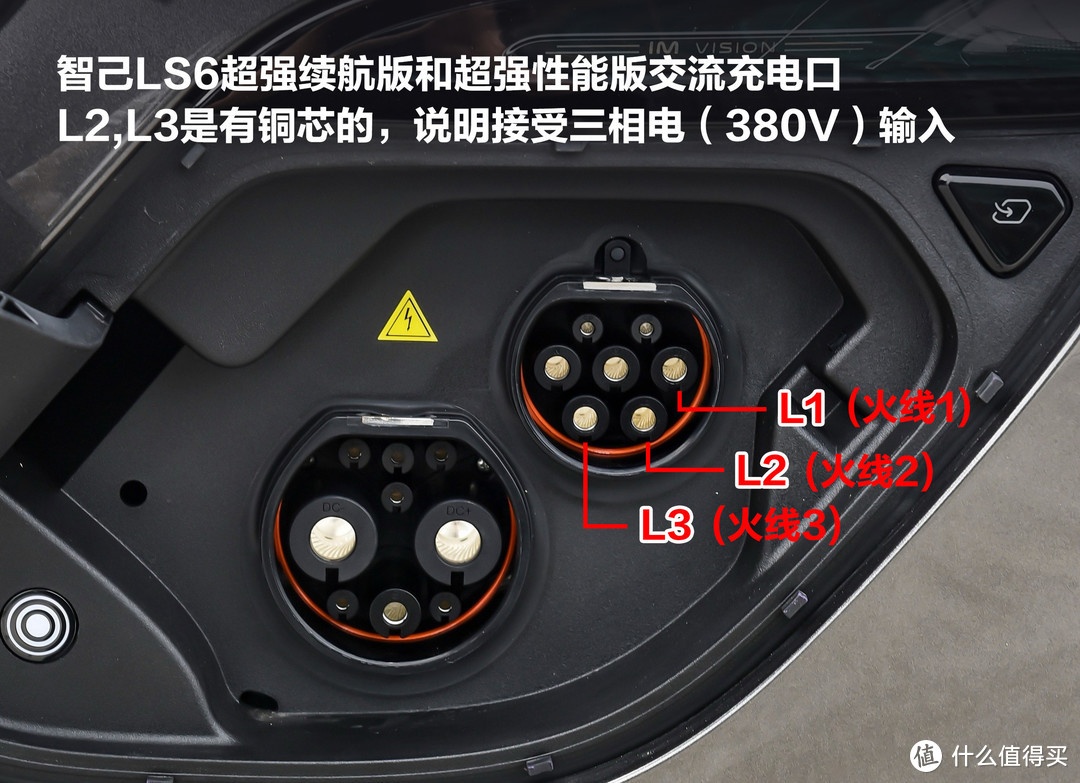 智己ls6家用充电桩选择多大功率？220V7KW还是380V11KW或21KW