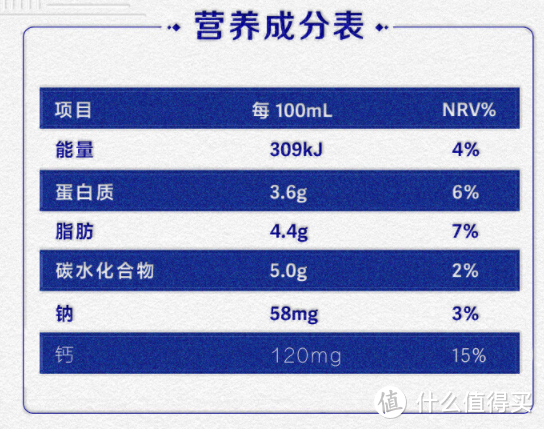 亲测好评！双十二值得无限回购的12款“暖心”饮品，美味健康全家畅饮