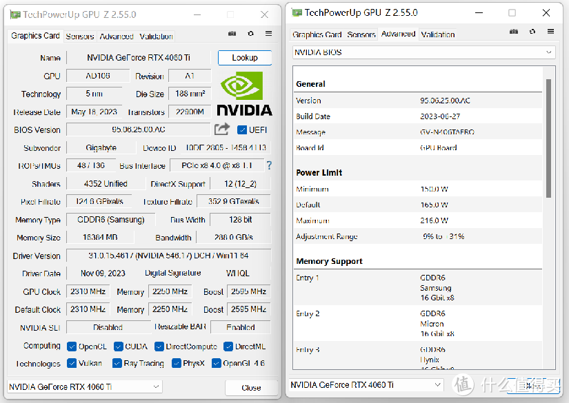 “甜品”级的纯白显卡有多香？技嘉RTX 4060 Ti AERO OC 16GB上手实测