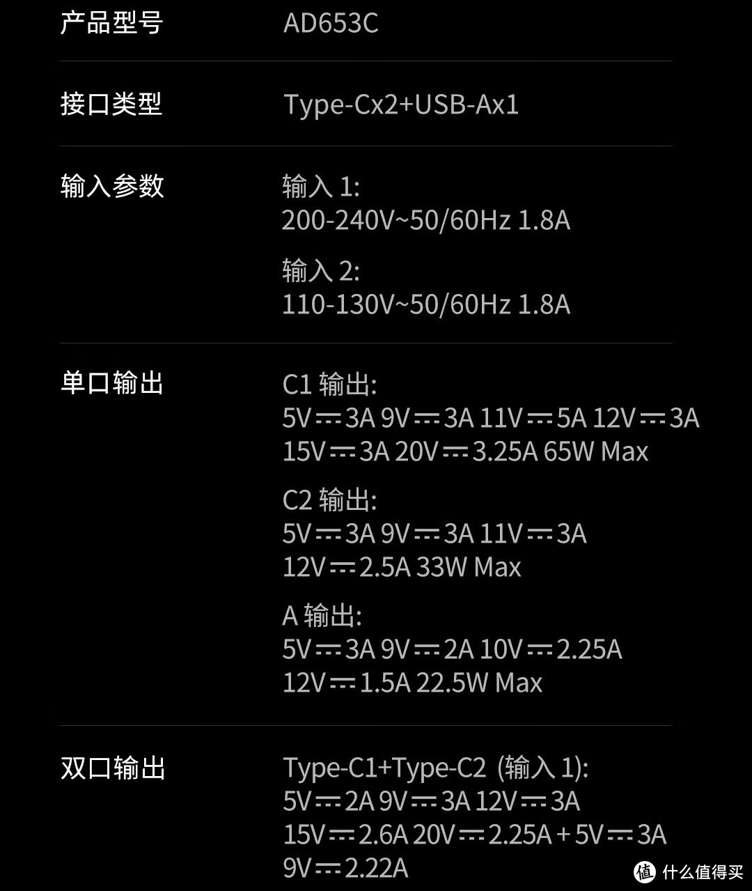 充电头和耳机，哪个更有吸引力