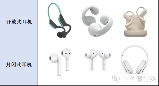 双十二运动耳机选购攻略，开放式耳机哪个品牌好？开放式耳机推荐