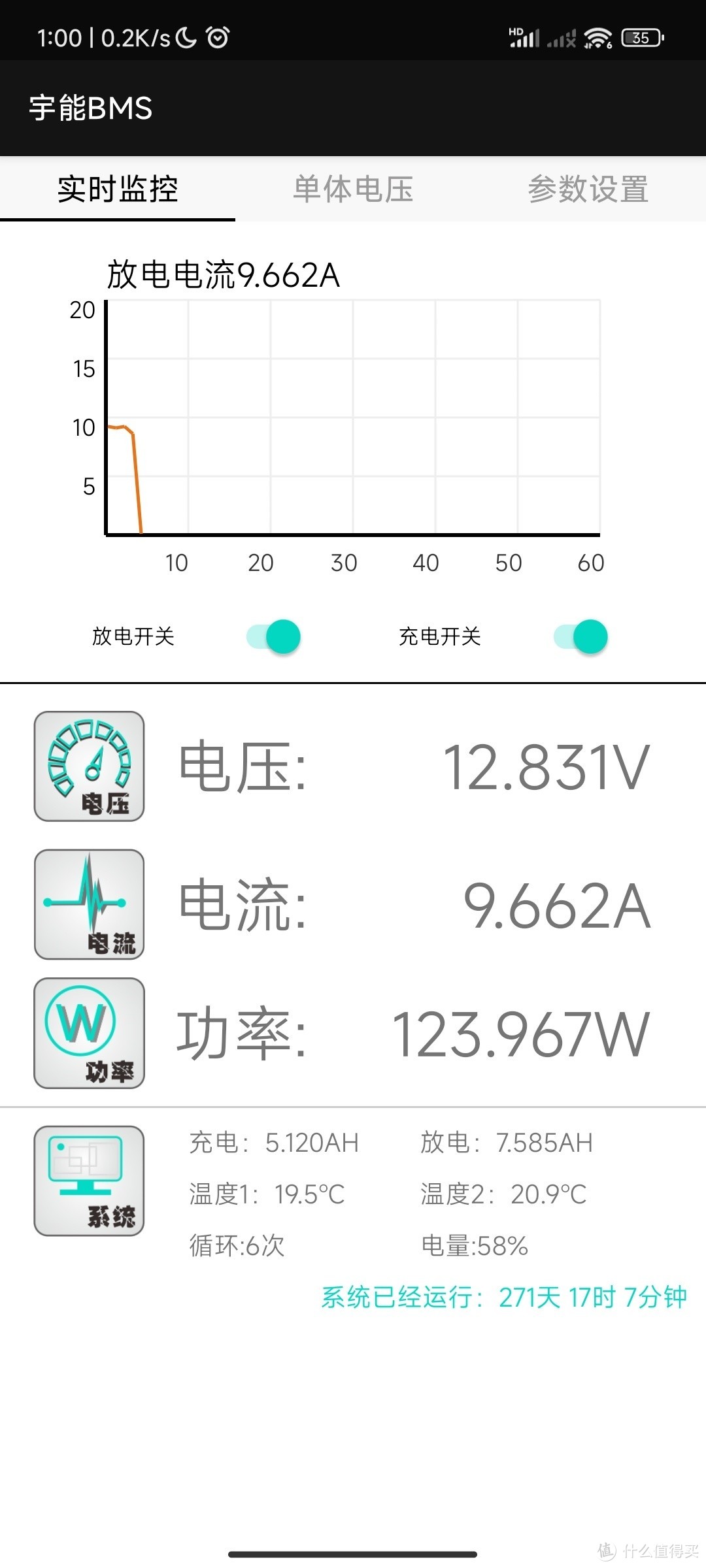 测试了下功率，确实是宣传的120w电机功率，没有虚标。吸力也恢复到全新状态了。