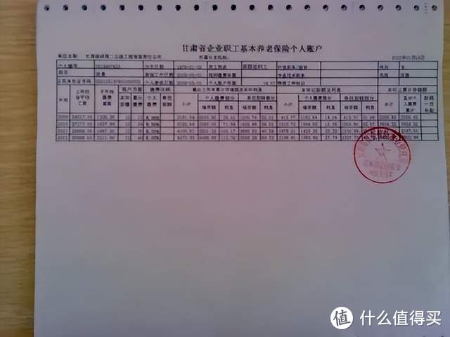 这3类人的社保，即便正常缴纳了15年也无效，看看有你吗？