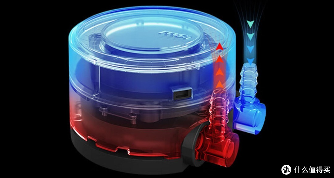 升级给力，性价比高，微星第二代寒冰E360一体式水冷散热器实测