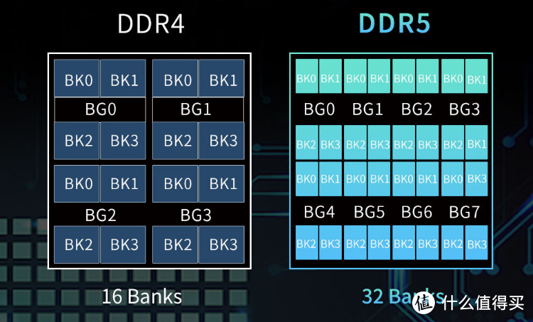 光威龙武系列DDR5内存条：除了高性能，这几点也不容错过