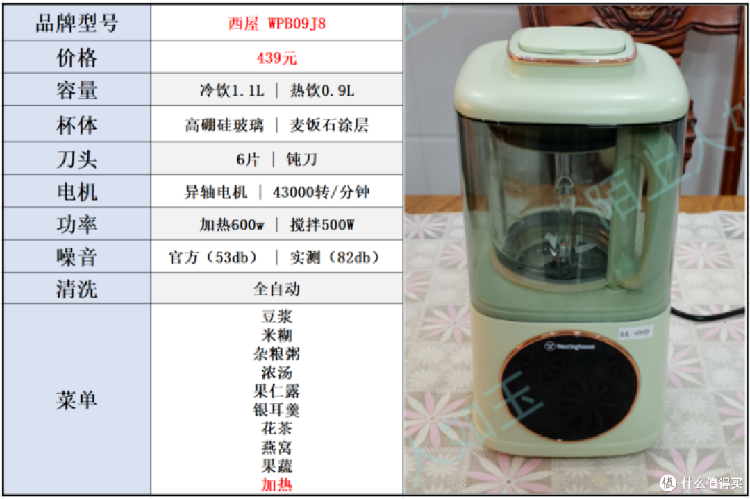 2023年破壁机选购攻略：破壁机是什么，值得买吗，买的时候需要注意什么？（附：10款破壁机实测）