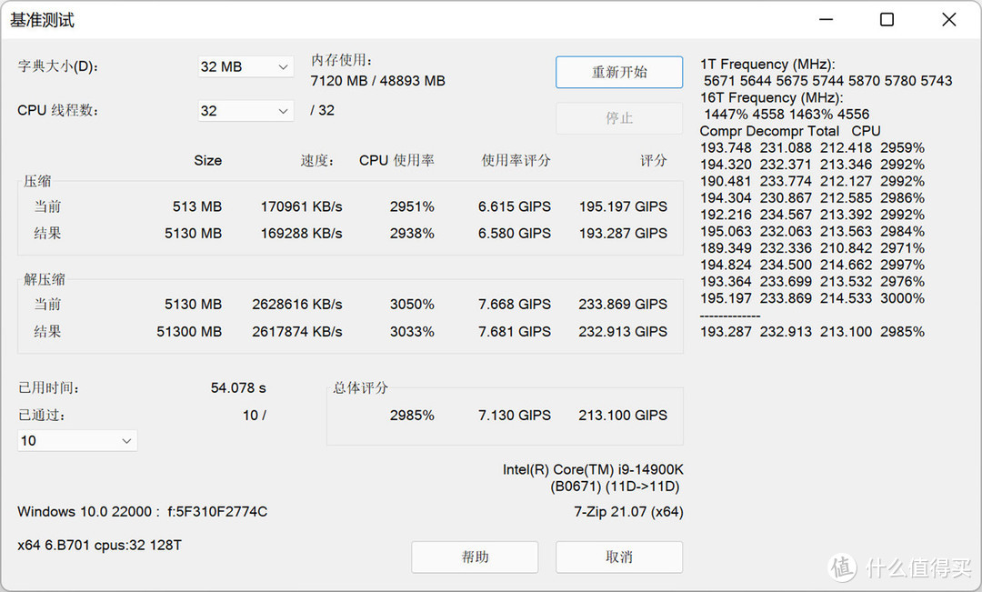 诚意满满，经典升级，ROG STRIX Z790-A GAMING WIFI S吹雪主板体验分享