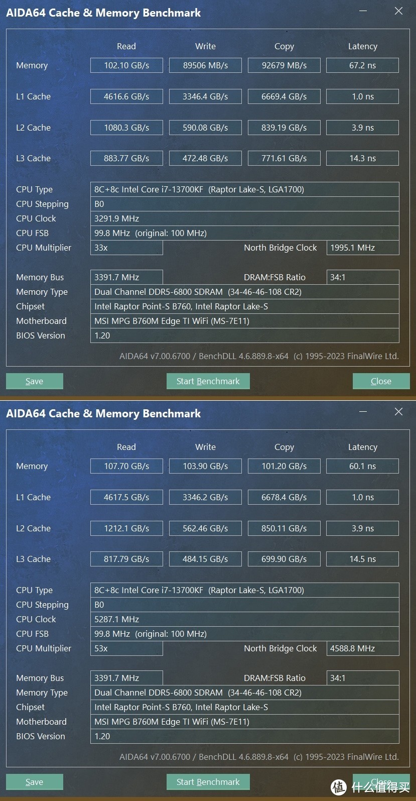 大容量高频率 ROG吹雪x阿斯加特博拉琪DDR5 6800非二进制内存 实测分享