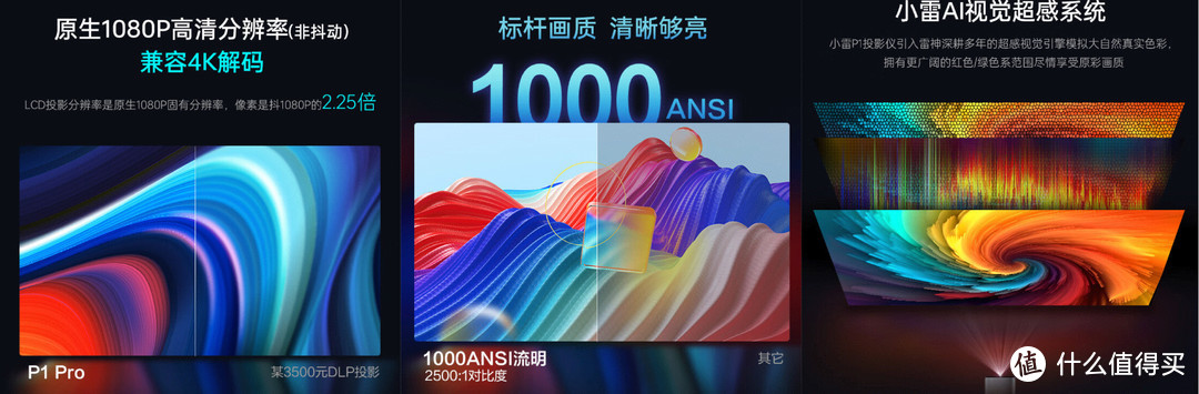 雷神小雷 P1 Pro 投影仪上架：1000ANSI 流明+ 原生 1080P