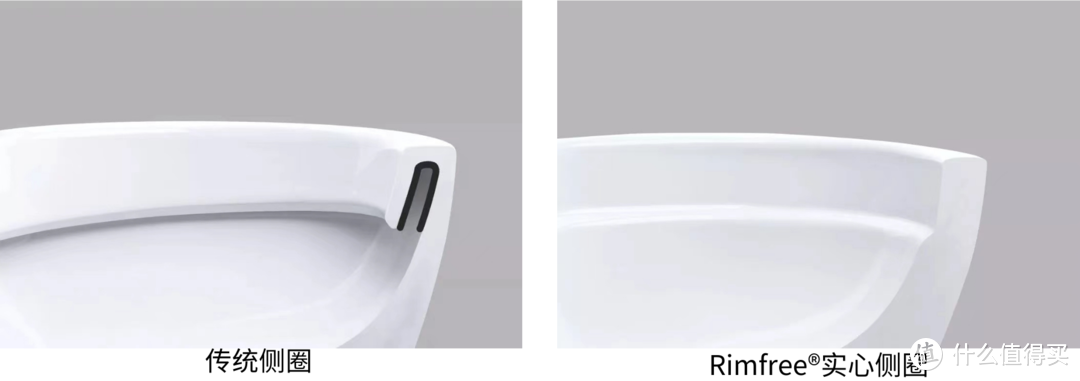 拥有一个新潮又简洁的卫生间，多亏吉博力全新Acanto艾珈TurboFlush®壁挂式马桶！