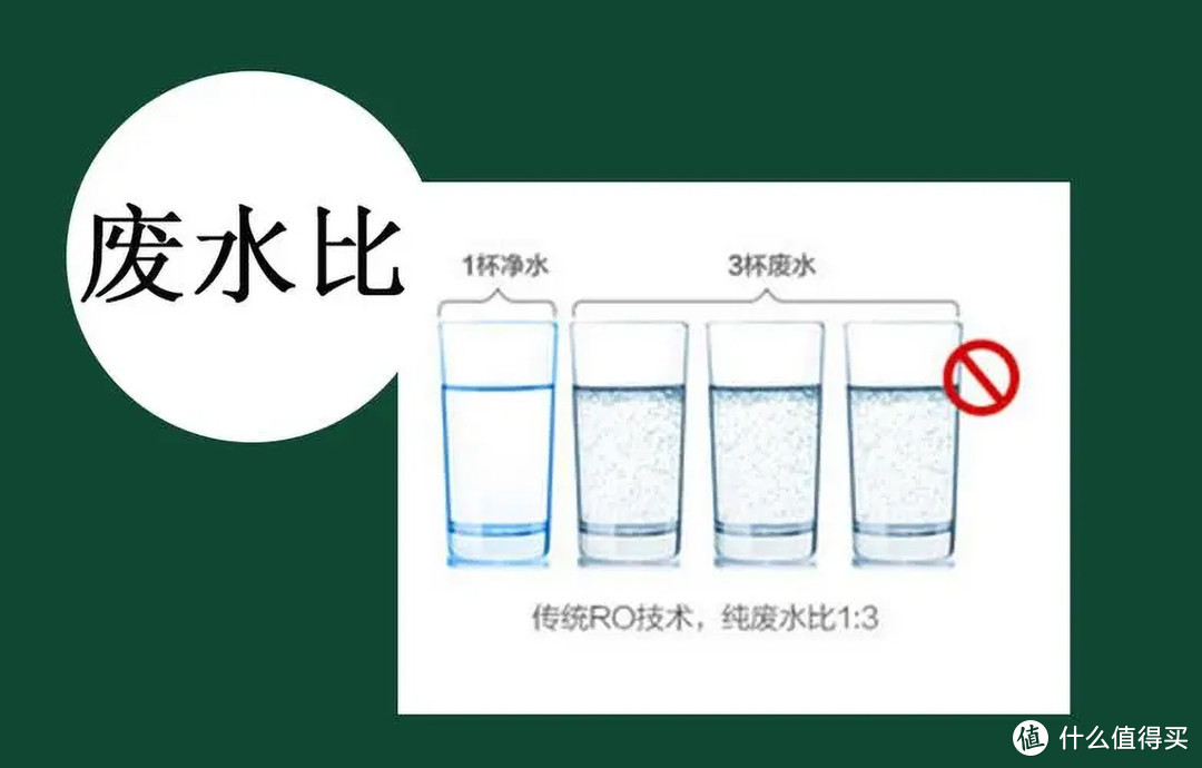 我滴妈！管线机我还没开始用就淘汰了？小米Q1000算是把喝水这件事儿给整明白了