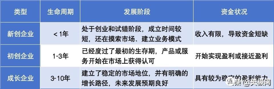 《2023 年前三季度中国中小企业上云报告》正式发布