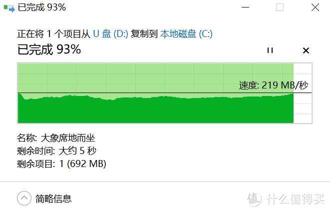 便携高速读写，硬件也能小清新——aigo U352双接口U盘 