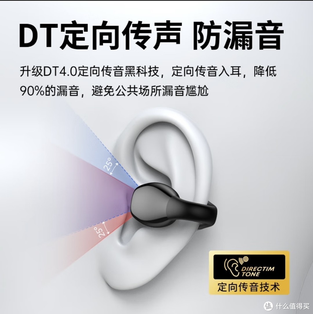兰士顿蓝牙耳机骨传导概念耳夹式无线开放不入耳，适用于苹果华为小米手机