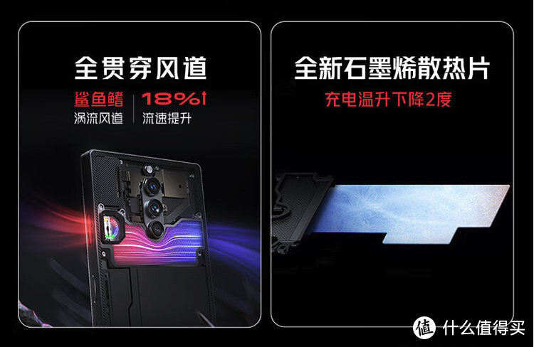 数码猛兽来袭！！！“努比亚 红魔8S Pro”突袭！！！