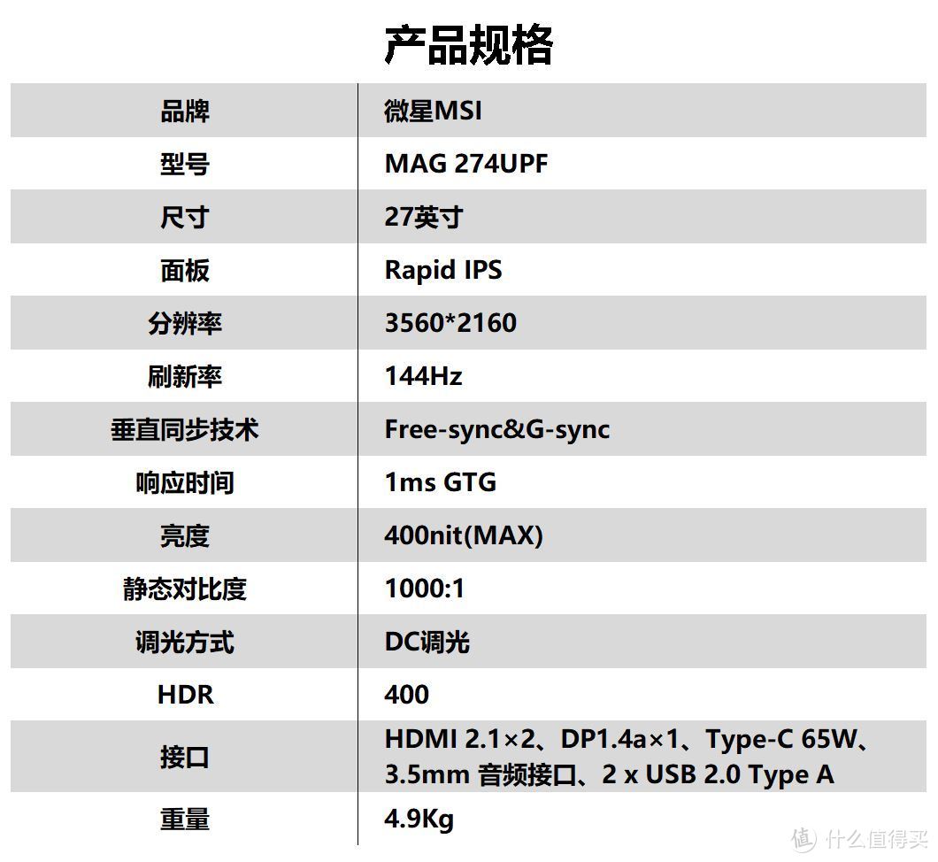 双十一shopping别犹豫：第二波,显示器升级