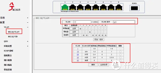 兮克轻管理交换机单线复用从弱电箱到客厅一根网线解决IPTV和宽带