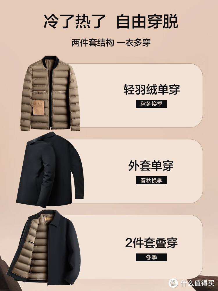 冬季商务保暖夹克如何选择？杉杉鹅绒保暖夹克值得推荐！