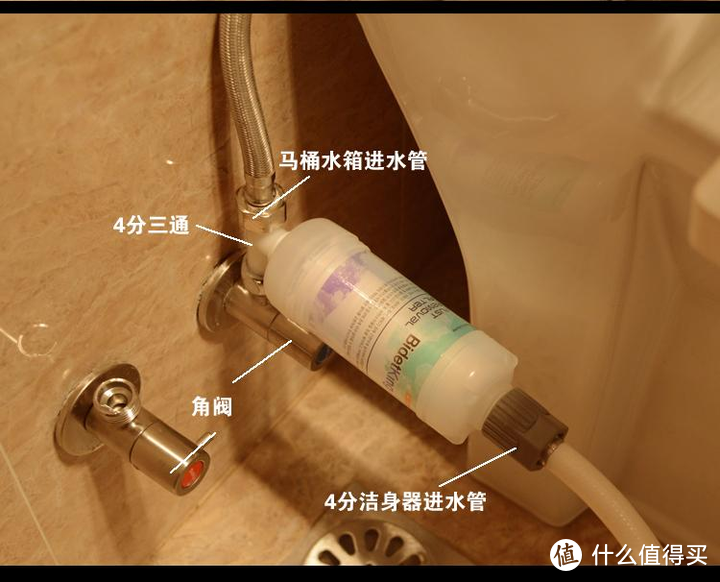 智能马桶盖推荐：高性价比智能马桶盖怎么选？智能马桶盖好用吗？6600字吐血整理智能马桶盖选购秘籍！